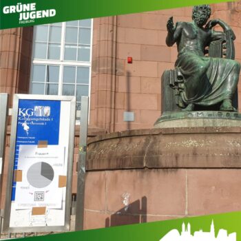 Frauen in der Wissenschaft - Plakat