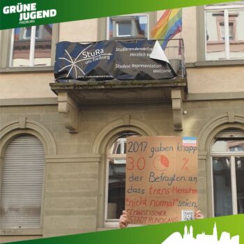 Geschlechtliche Identität - Plakat